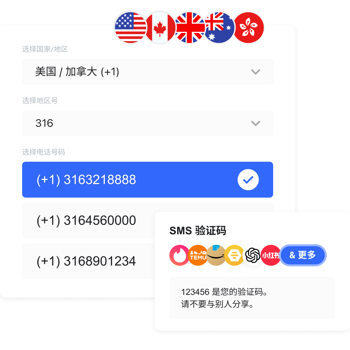 WePhone美加英号码特色1